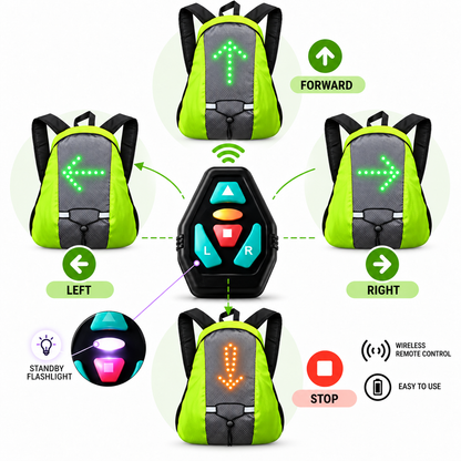 ANIKO LED Turn Signal Backpack